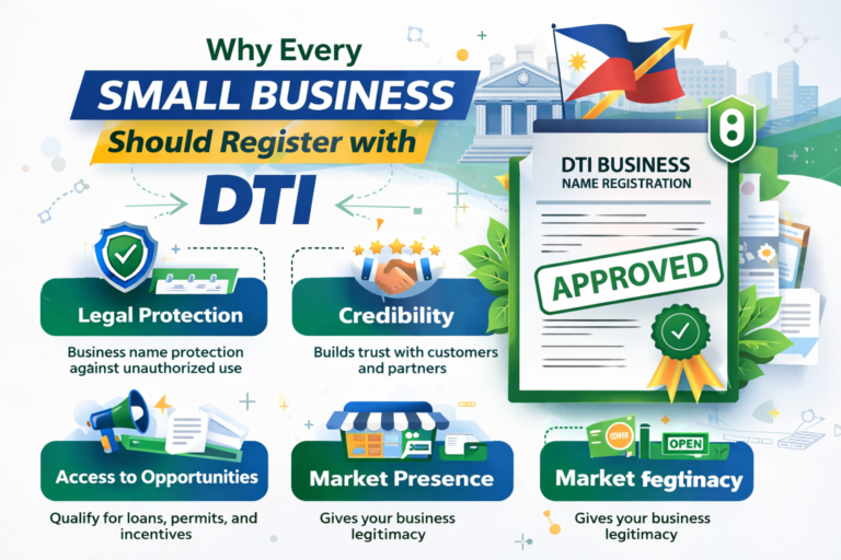 Why Every Small Business Should Register with DTI