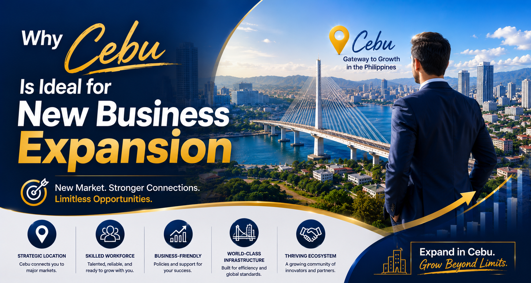 Why Cebu Is Ideal for New Business Expansion