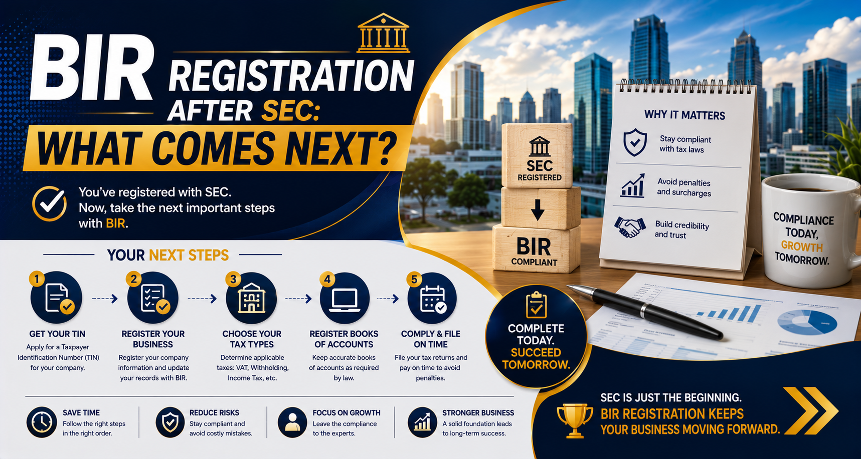 BIR Registration After SEC: What Comes Next?